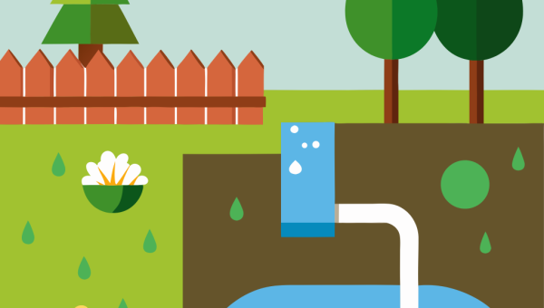 Что делать при аварийной ситуации с водой?