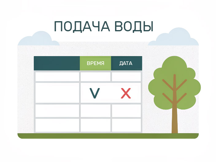 График подачи воды на земельные участки
